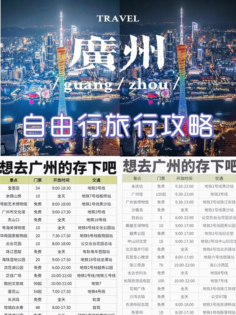 广东旅游攻略自由行最佳线路,广东旅游攻略自由行最佳线路推荐-第6张图片 广东旅游攻略自由行最佳线路,广东旅游攻略自由行最佳线路推荐-第6张图片