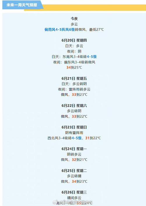 天津实时天气(天津实时天气查询)-第6张图片 天津实时天气(天津实时天气查询)-第6张图片