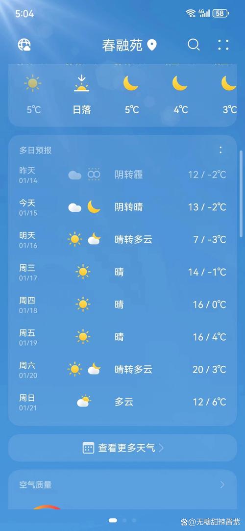 合肥十五天的天气预报，合肥十五天天气预报?-第3张图片