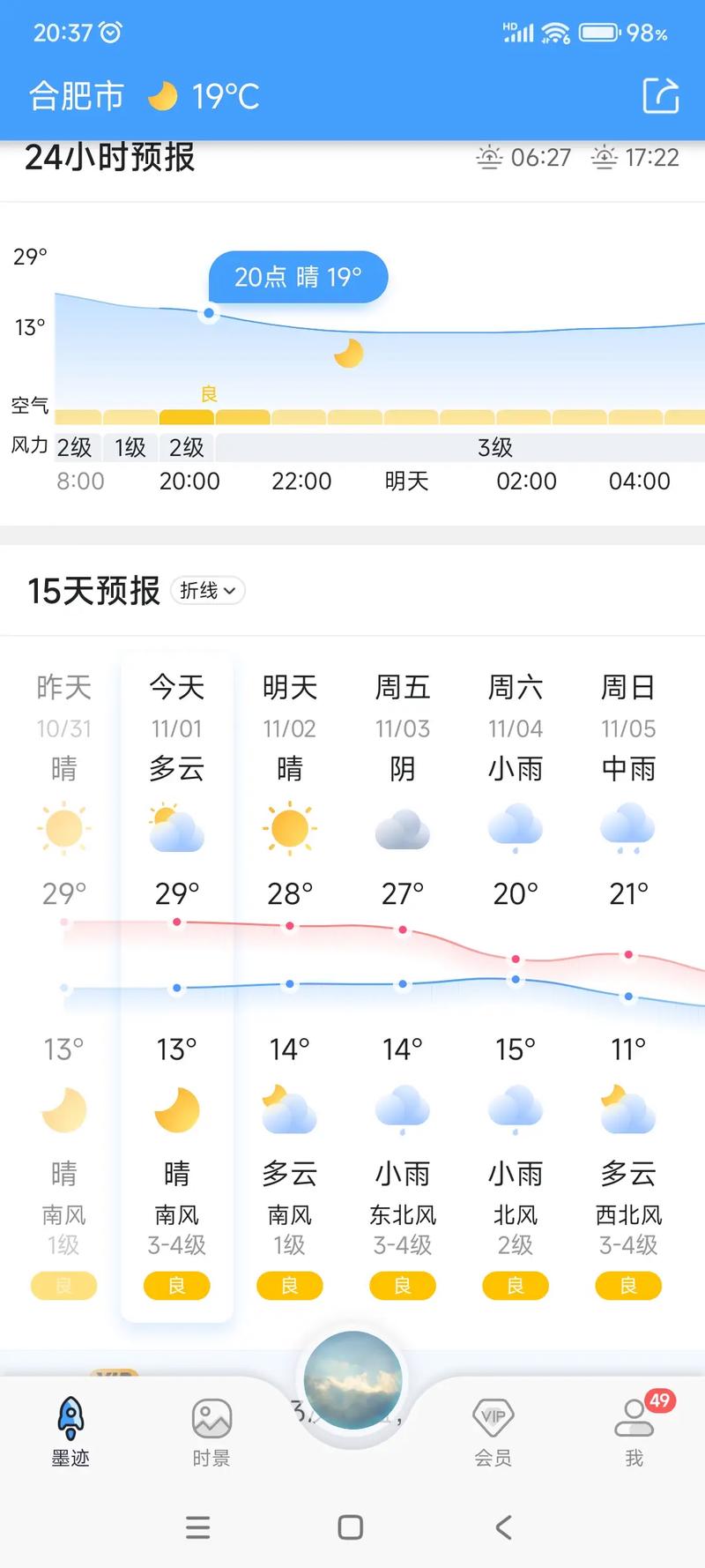 合肥十五天的天气预报，合肥十五天天气预报?-第4张图片