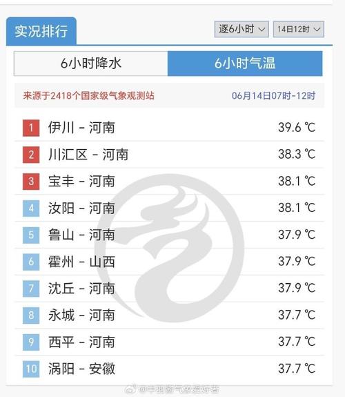 光山天气40天 - 光山天气40天预报查询-第1张图片 光山天气40天 - 光山天气40天预报查询-第1张图片