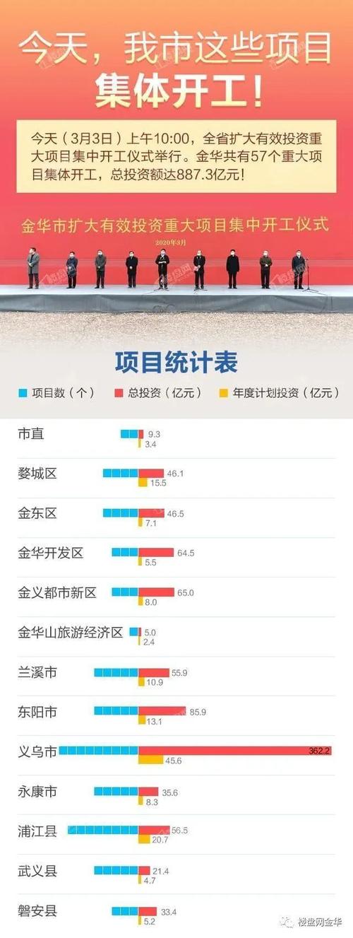金华新闻网官方网站，金华新闻网app-第3张图片