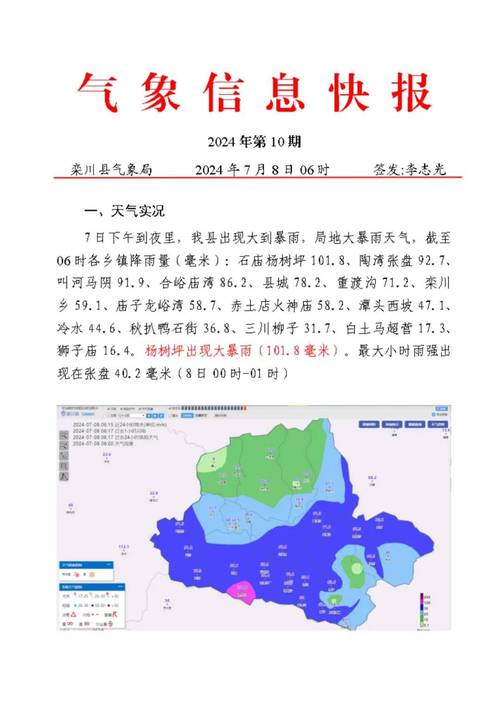 湖北荆州天气气预报，荆州天气了-第2张图片
