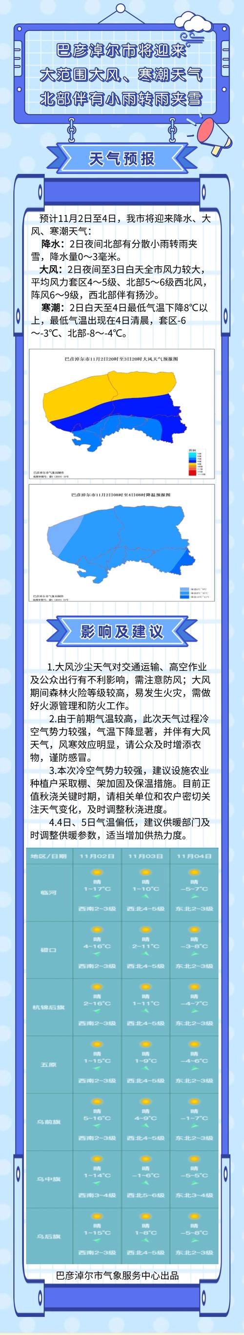 宽甸天气预报24,宽甸天气预报20天-第4张图片 宽甸天气预报24,宽甸天气预报20天-第4张图片