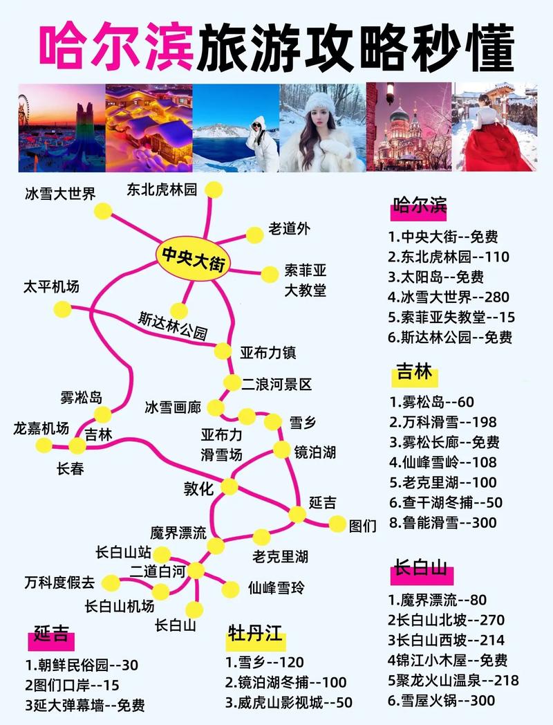 哈尔滨旅游攻略自由行最佳线路，哈尔滨旅游攻略自由行最佳线路夏天-第3张图片