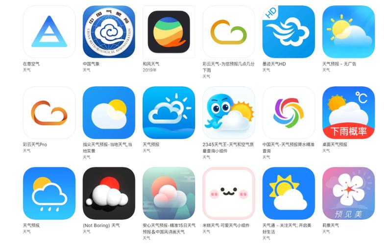 卫星云图天气预报软件，卫星云图天气预报软件介绍-第7张图片
