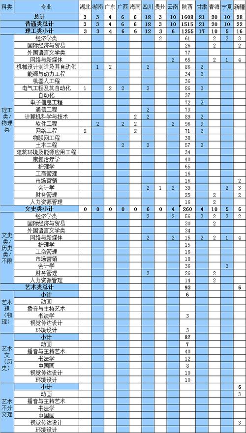 西安交大新闻网（西安交大新闻网张立群讲话视频）-第1张图片