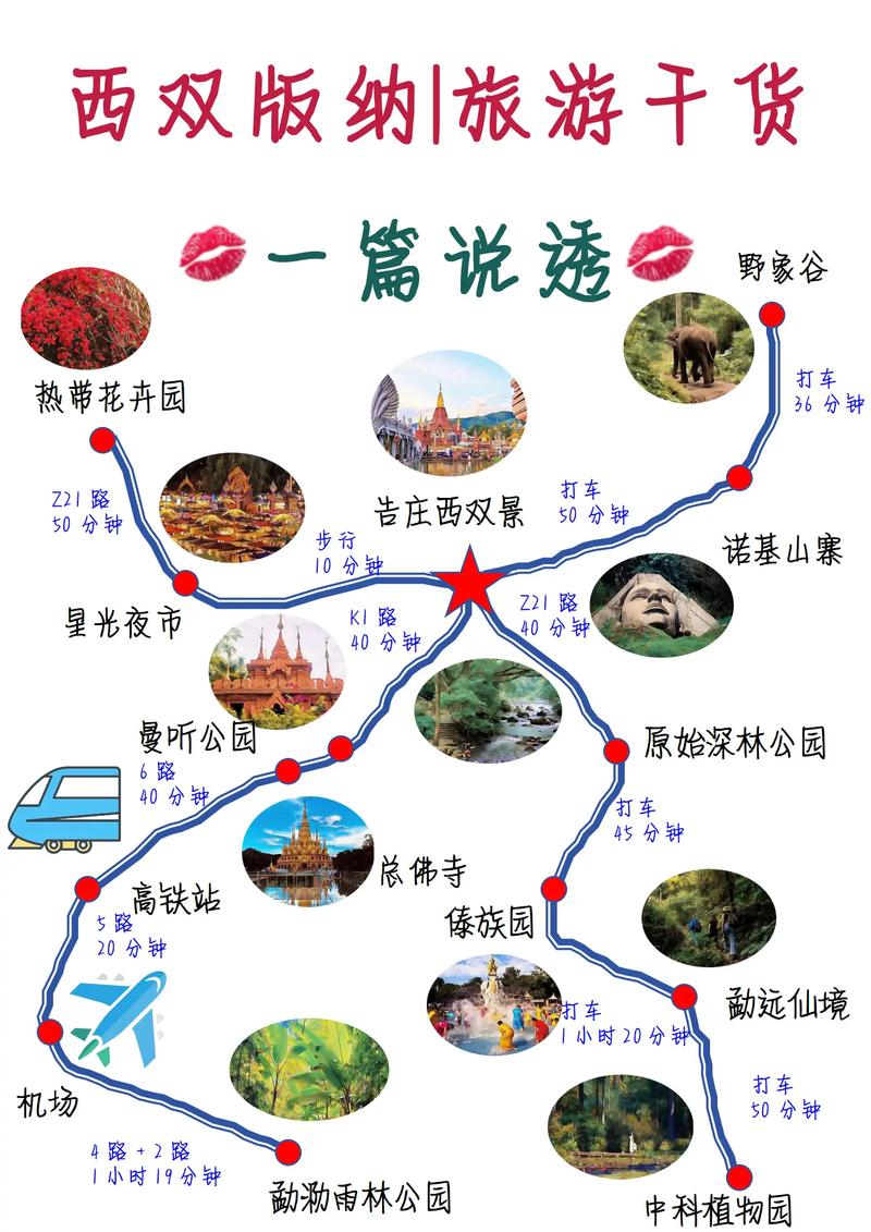 西双版纳攻略旅游攻略(西双版纳攻略旅游攻略图)-第6张图片 西双版纳攻略旅游攻略(西双版纳攻略旅游攻略图)-第6张图片