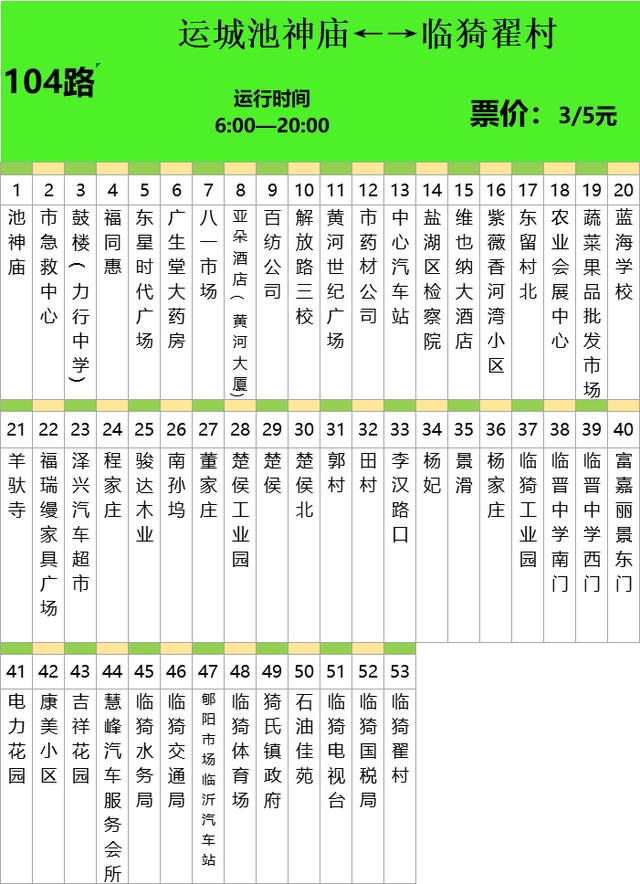 临猗电视台临猗新闻，临猗县电视台节目-第1张图片