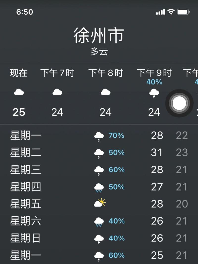 徐州天气（徐州天气预报40天准确一览表）-第5张图片