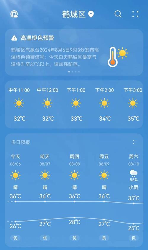 吉首天气40天预报,吉首 天气-第2张图片 吉首天气40天预报,吉首 天气-第2张图片