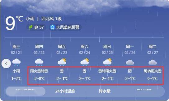 吉首天气40天预报,吉首 天气-第6张图片 吉首天气40天预报,吉首 天气-第6张图片