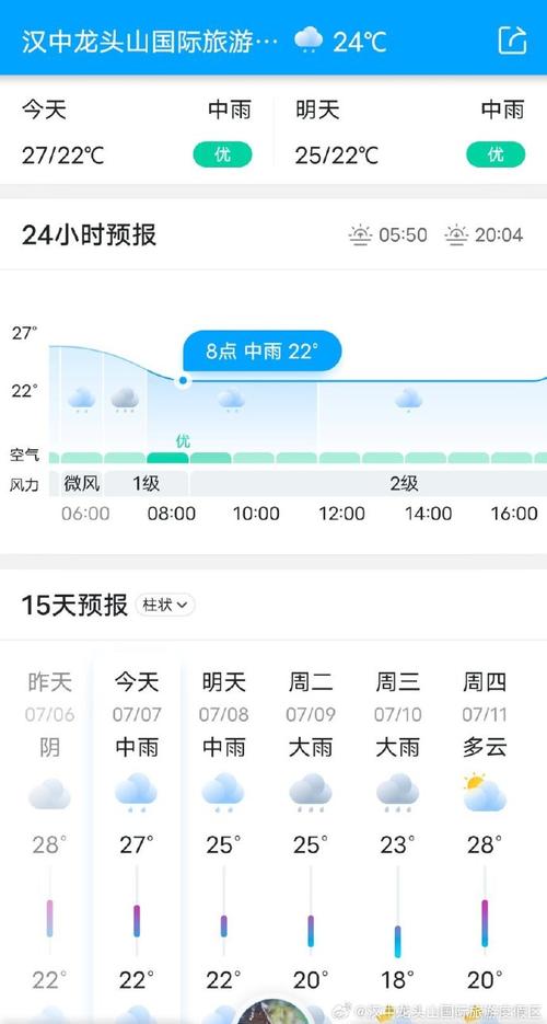 吉首天气40天预报,吉首 天气-第8张图片 吉首天气40天预报,吉首 天气-第8张图片