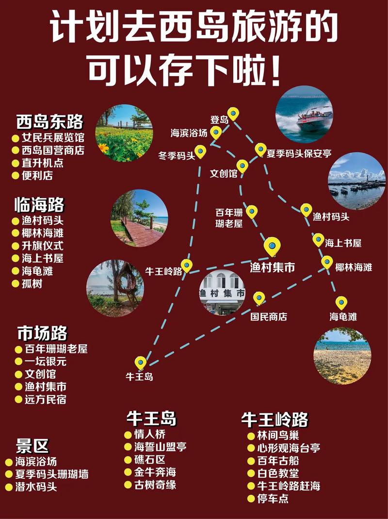西沙群岛旅游攻略,西沙群岛旅游攻略景点必去-第3张图片 西沙群岛旅游攻略,西沙群岛旅游攻略景点必去-第3张图片