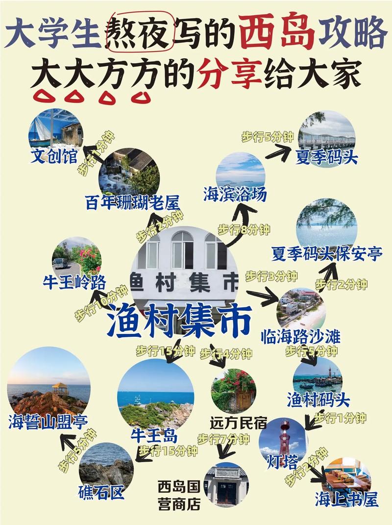 西沙群岛旅游攻略,西沙群岛旅游攻略景点必去-第6张图片 西沙群岛旅游攻略,西沙群岛旅游攻略景点必去-第6张图片