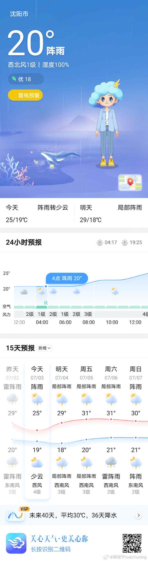 辽宁沈阳市天气预报（辽宁沈阳市天气预报15天）-第5张图片