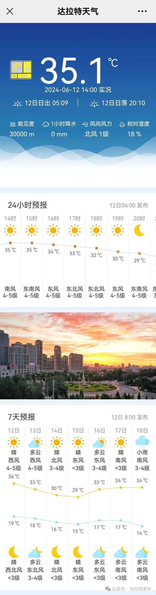 盐城近10天天气预报 - 盐城近10天天气预报情况-第2张图片 盐城近10天天气预报 - 盐城近10天天气预报情况-第2张图片