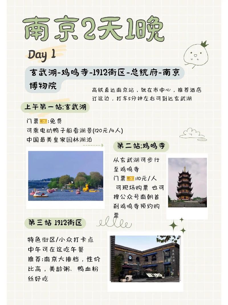 南京旅游攻略两天一夜,南京旅游攻略两天一夜游-第2张图片 南京旅游攻略两天一夜,南京旅游攻略两天一夜游-第2张图片