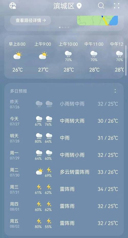 滨州最新天气预报 - 滨州最新天气预报今明后三天-第4张图片