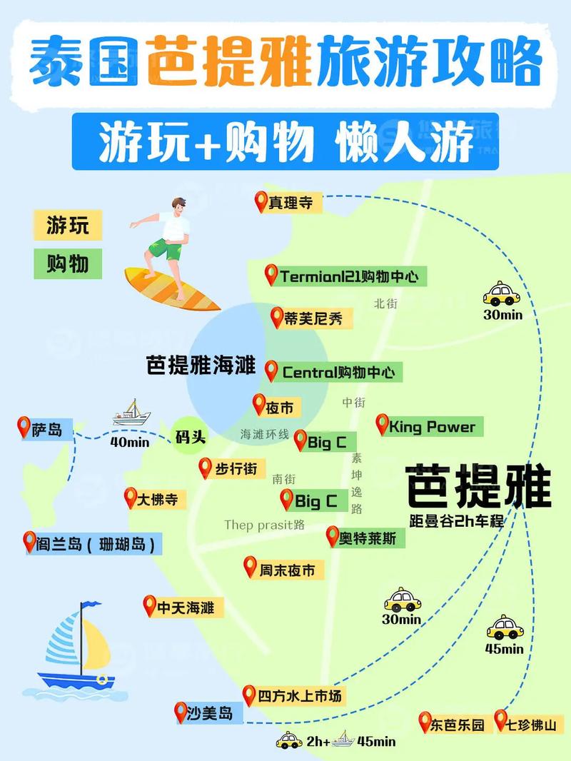 泰国旅游男人必去的地方（泰国适合男人去的地方）-第2张图片
