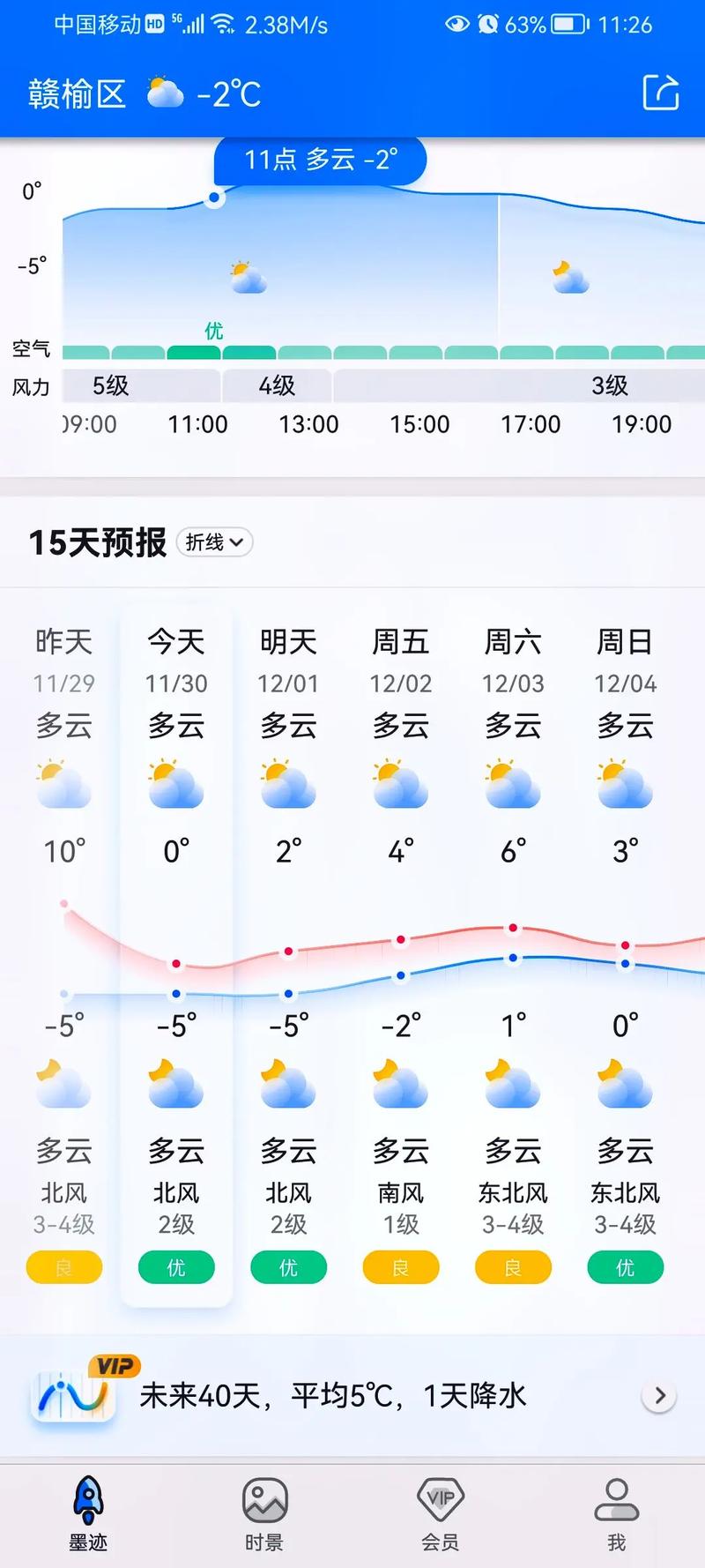 江苏赣榆天气（江苏赣榆天气预报实时查询百度）-第1张图片