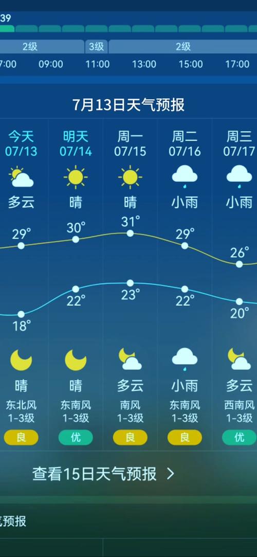 2345汝南天气预报，河南省汝南天气预报一周-第6张图片
