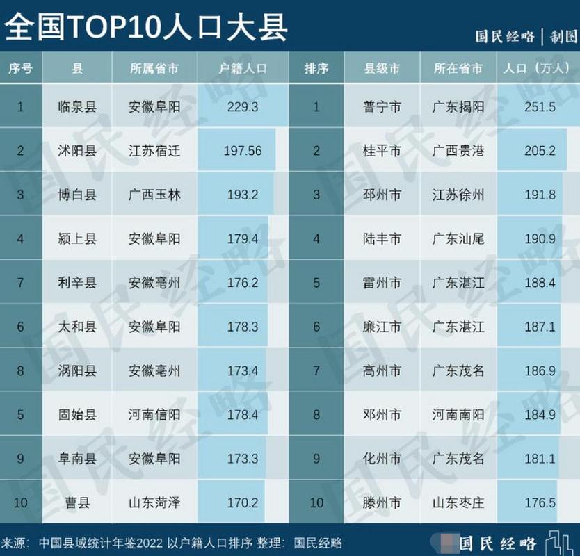 安徽省临泉县最新新闻，安徽省临泉县最新新闻报道-第2张图片