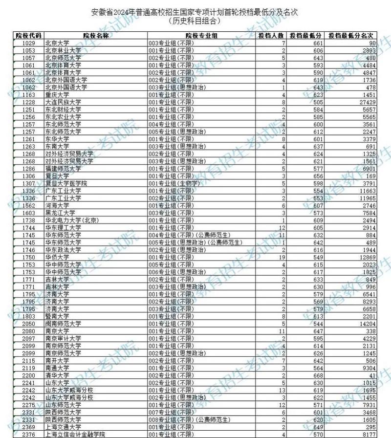 安徽省临泉县最新新闻，安徽省临泉县最新新闻报道-第6张图片