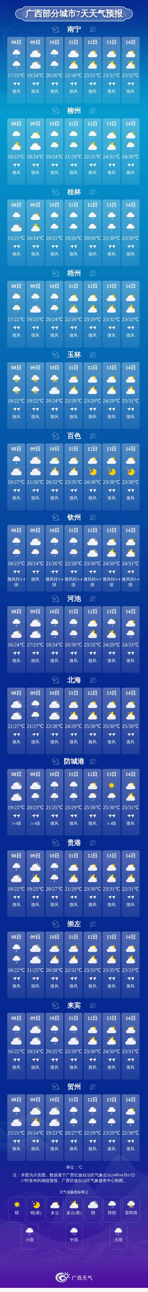 湖南桂东天气预报，湖南桂东天气预报一周天气-第3张图片