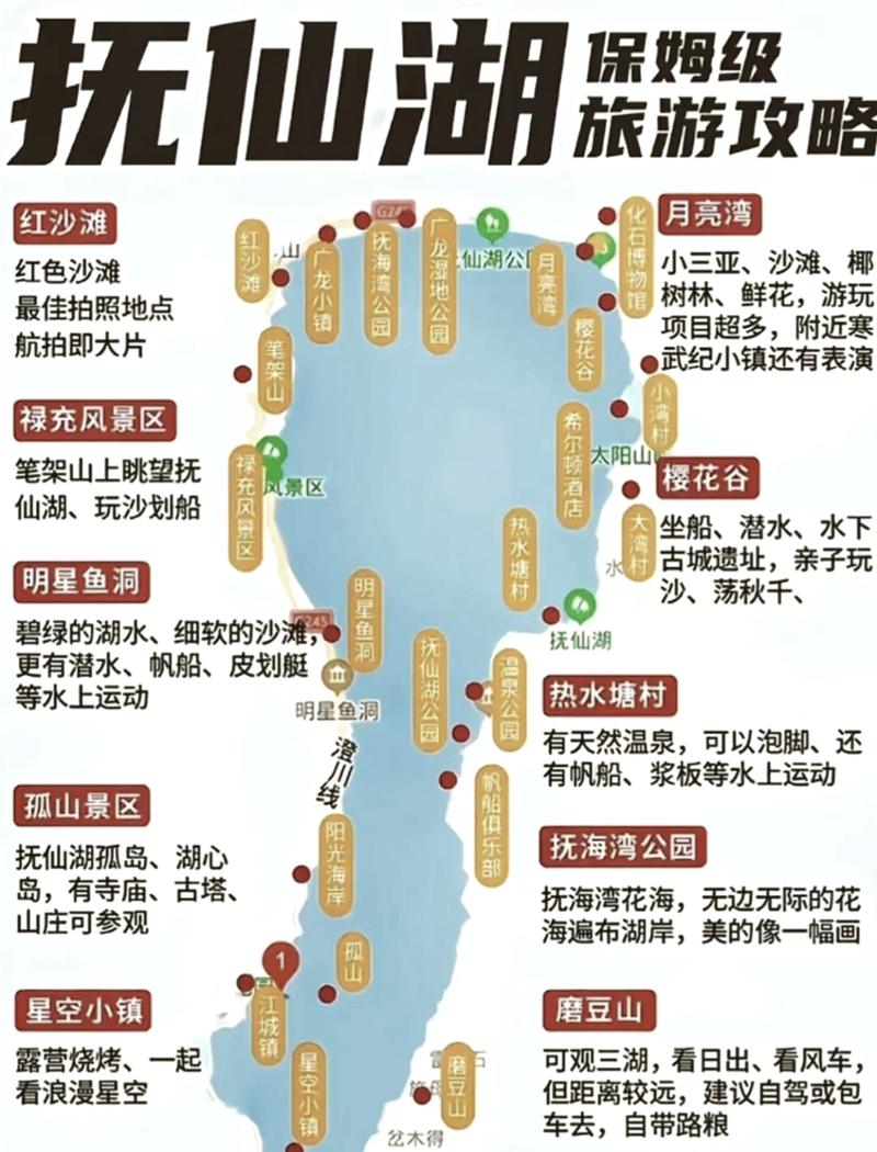 抚仙湖旅游攻略 - 抚仙湖旅游攻略最佳路线图-第6张图片 抚仙湖旅游攻略 - 抚仙湖旅游攻略最佳路线图-第6张图片