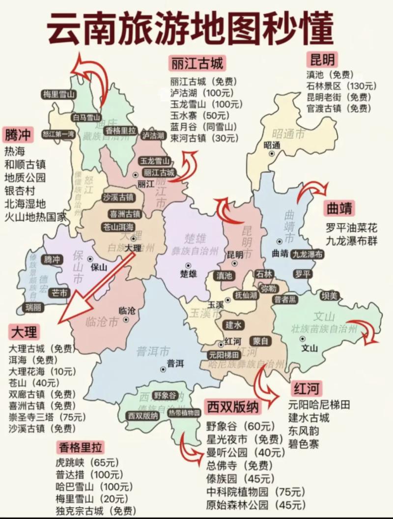 云南旅游城市(云南旅游城市排名)-第6张图片 云南旅游城市(云南旅游城市排名)-第6张图片