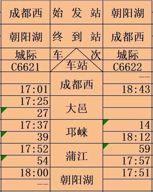 邛崃天气(邛崃天气预报一周 7天)-第1张图片 邛崃天气(邛崃天气预报一周 7天)-第1张图片