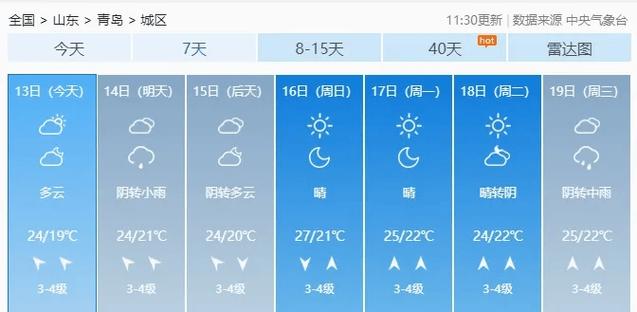 胶州天气预报24小时详情(胶州天气预报24小时详情查询百度)-第7张图片 胶州天气预报24小时详情(胶州天气预报24小时详情查询百度)-第7张图片