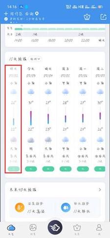 重庆历史天气2345 - 重庆历史天气查询过去一个月-第6张图片 重庆历史天气2345 - 重庆历史天气查询过去一个月-第6张图片