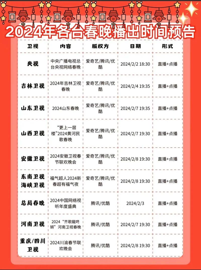 北京新闻历年片头(北京新闻历年片头片尾)-第4张图片 北京新闻历年片头(北京新闻历年片头片尾)-第4张图片