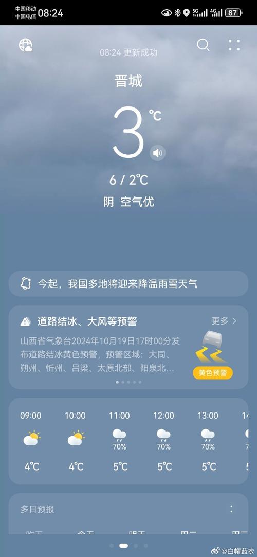 海晏天气预报(海晏天气预报7天查询)-第5张图片 海晏天气预报(海晏天气预报7天查询)-第5张图片