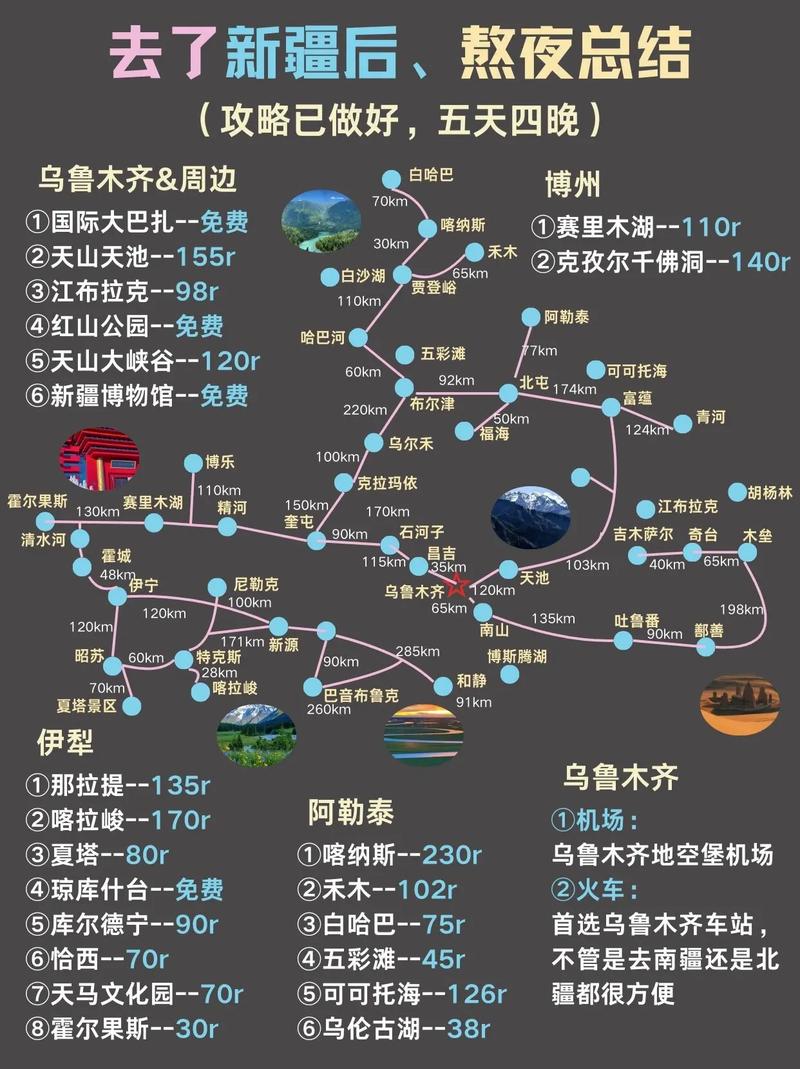 琼库什台天气（琼库什台天气24小时实时详情）-第5张图片