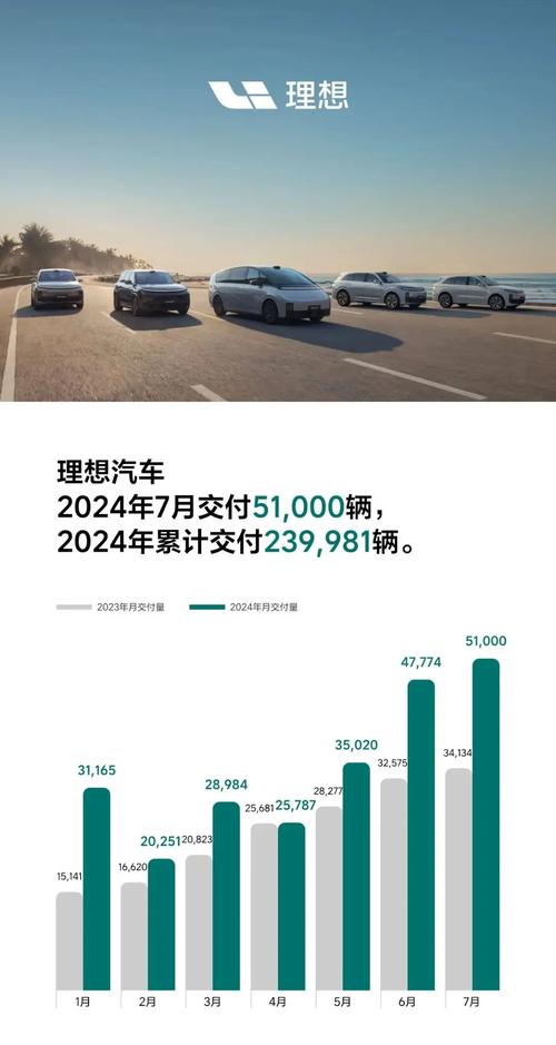传统车企互联网出行 - 互联网造车和传统车企的区别-第4张图片 传统车企互联网出行 - 互联网造车和传统车企的区别-第4张图片