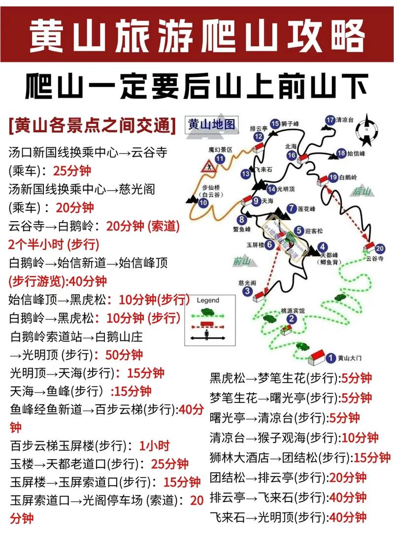 黄山旅游攻略自由行攻略（黄山旅游攻略三日游自由行攻略）-第7张图片