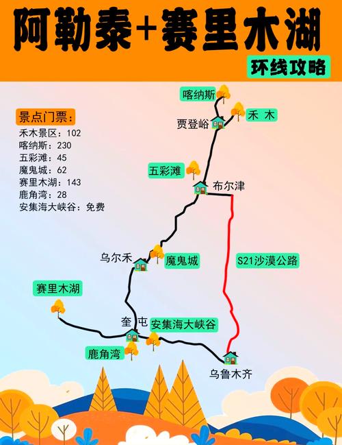 阿勒泰市天气预报 - 阿勒泰市天气预报7天查询-第1张图片