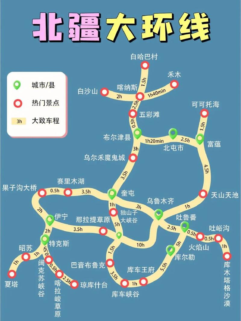 阿勒泰市天气预报 - 阿勒泰市天气预报7天查询-第3张图片