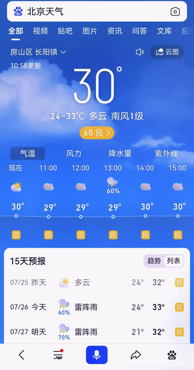 北京11月30日天气预报查询 - 北京2020年11月30日天气-第5张图片