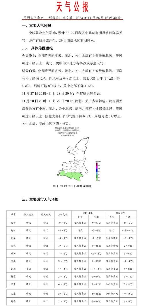 北京11月30日天气预报查询 - 北京2020年11月30日天气-第6张图片