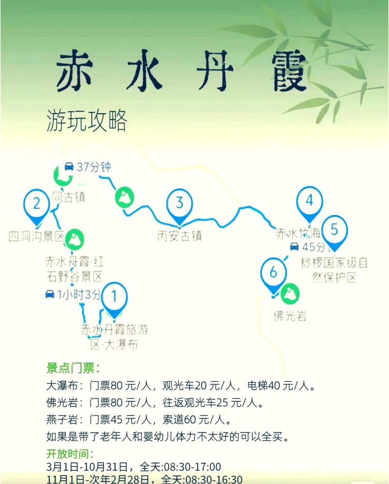 赤水旅游攻略 - 赤水旅游攻略从丹霞到瀑布,从竹海到美食的全方位体验-第3张图片