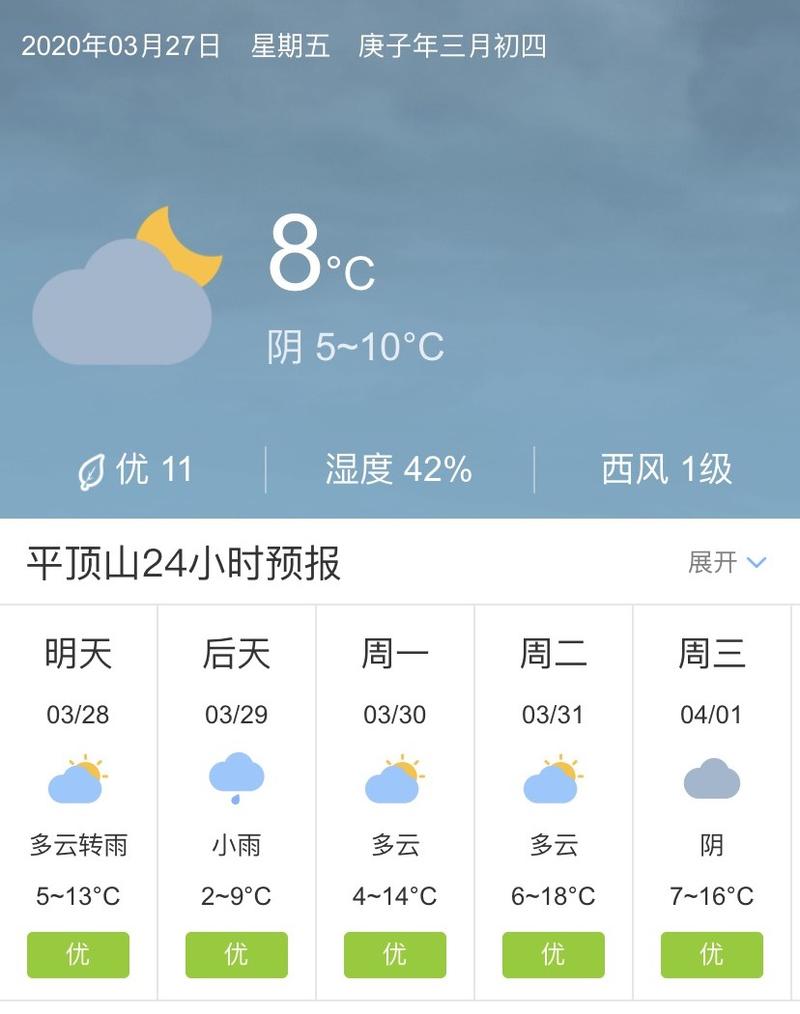 平顶山天气十五天天气预报，平顶山天气十五天天气预报查询-第1张图片