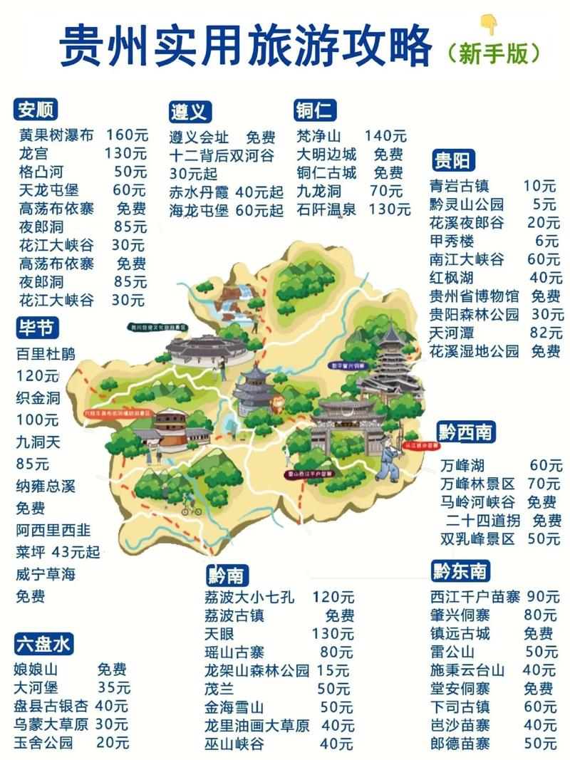 攻略贵州旅游 - 攻略贵州旅行-第1张图片 攻略贵州旅游 - 攻略贵州旅行-第1张图片