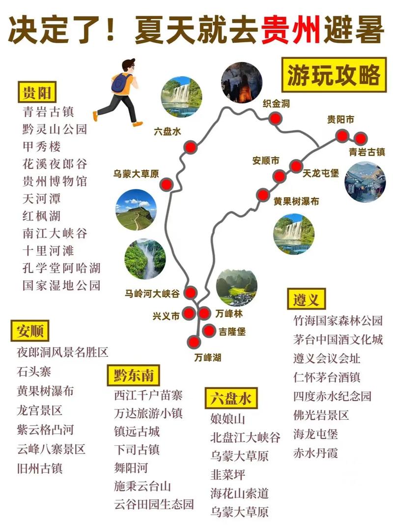 攻略贵州旅游 - 攻略贵州旅行-第2张图片 攻略贵州旅游 - 攻略贵州旅行-第2张图片