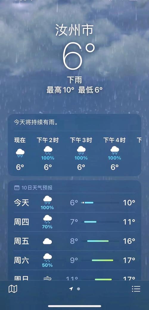 河南汝州天气预报30天(河南汝州天气预报30天准确)-第3张图片 河南汝州天气预报30天(河南汝州天气预报30天准确)-第3张图片