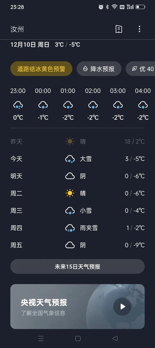 河南汝州天气预报30天(河南汝州天气预报30天准确)-第5张图片 河南汝州天气预报30天(河南汝州天气预报30天准确)-第5张图片