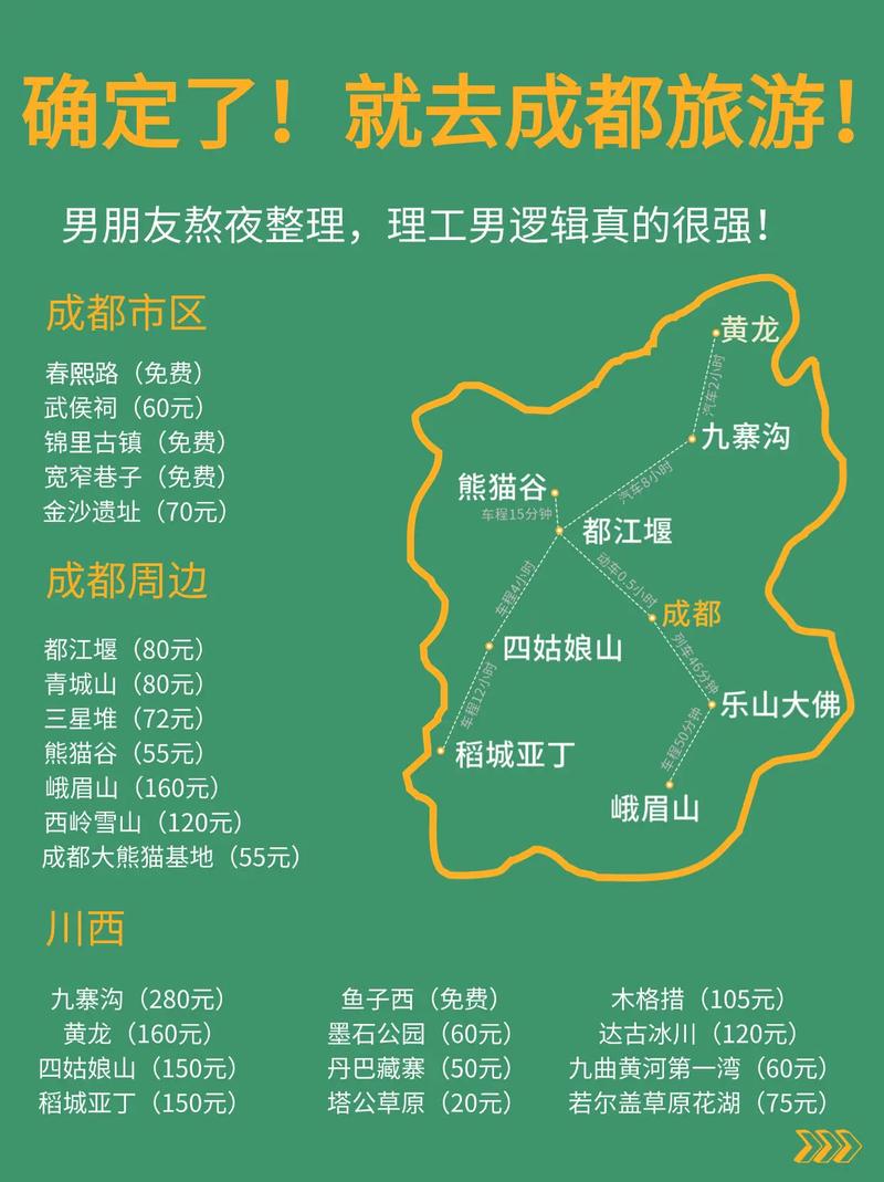 成都九寨沟旅游攻略,成都九寨沟旅游攻略五日游-第6张图片 成都九寨沟旅游攻略,成都九寨沟旅游攻略五日游-第6张图片